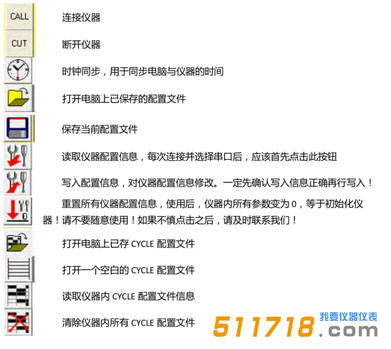 德國SARAD EQF3220氡釷測量儀的d.CONFIG軟件介紹.png